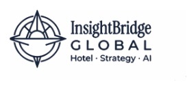 InsightBridge Global — Hotel · Strategy · AI